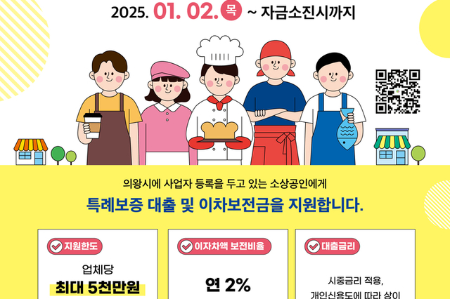 의왕시, 2025년 소상공인 특례보증 및 이자보전금 지원!