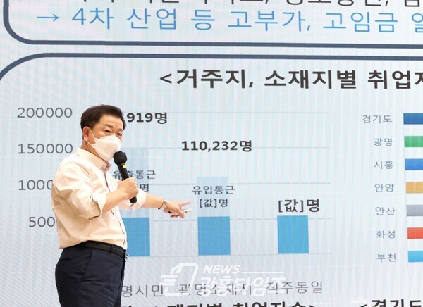 광명시는 9월 28일 시청 대회의실에서 노사민정협의회 회의를 개최하고 ‘위드 코로나 시대 일자리 창출과 지역경제 활성화를 위한 노사민정 상생발전 공동선언’을 발표했다(박승원 광명시장이 광명시 고용동향 분석 자료를 설명하고 있다)/사진제공=광명시