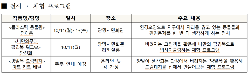 전시, 체험프로그램(제공=광명문화재단)