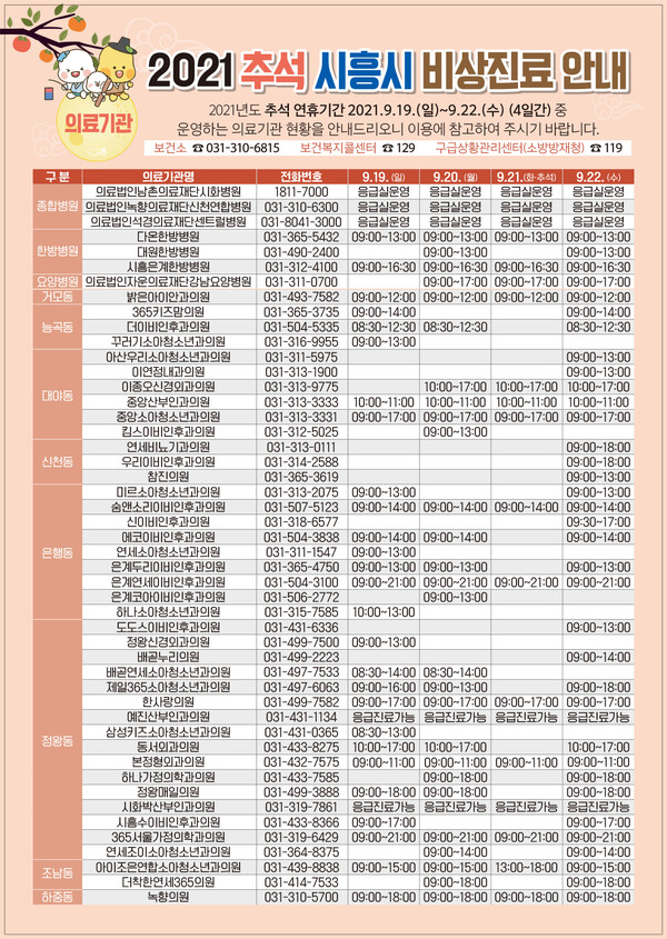 비상진료대책상황실가동_병원(제공=시흥시보건소)