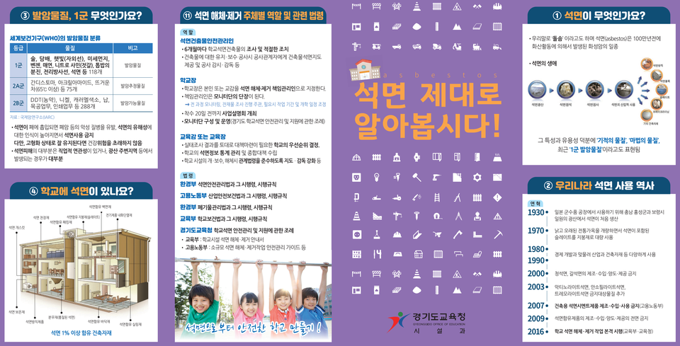 경기도교육청, 2022년도 석면 해체·제거 공사 대상 학교 모집(제공=경기도교육청) 경기도교육청, 2022년도 석면 해체·제거 공사 대상 학교 모집(제공=경기도교육청)
