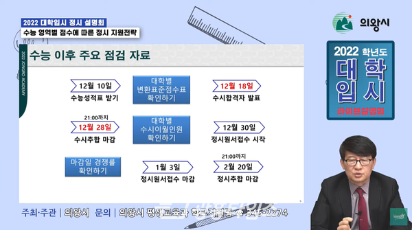  2022학년도 대입 온라인 정시 설명회(사진제공=의왕시)