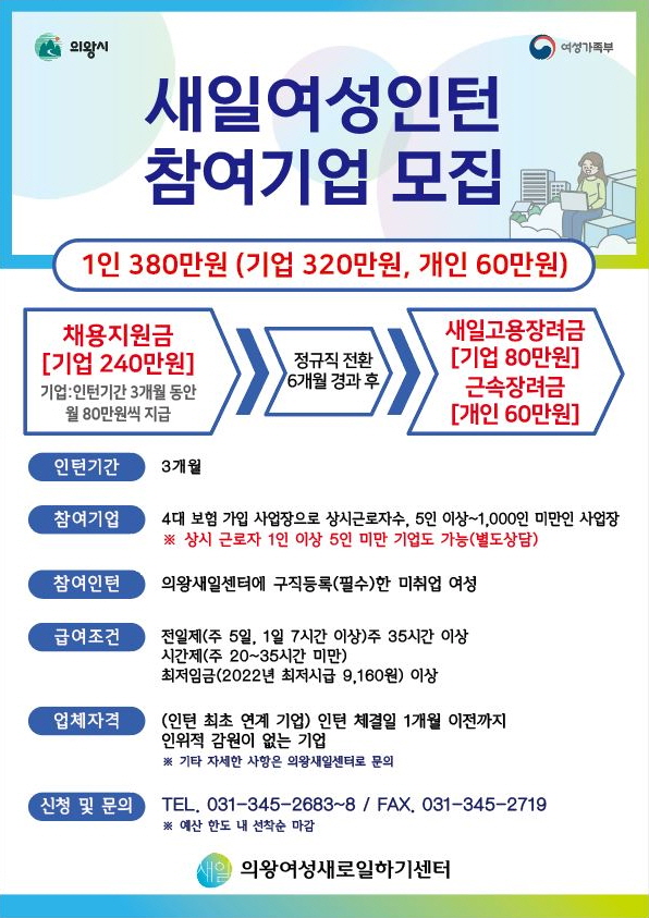  의왕시 새일여성인턴사업 참여기업 모집(제공=의왕시)