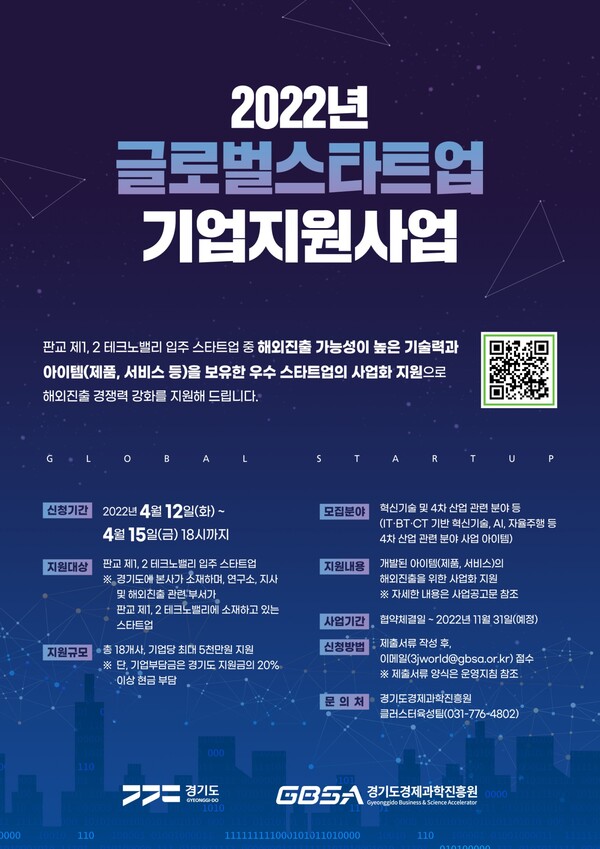 2022년_글로벌_스타트업_기업지원사업_포스터(제공=경기도)