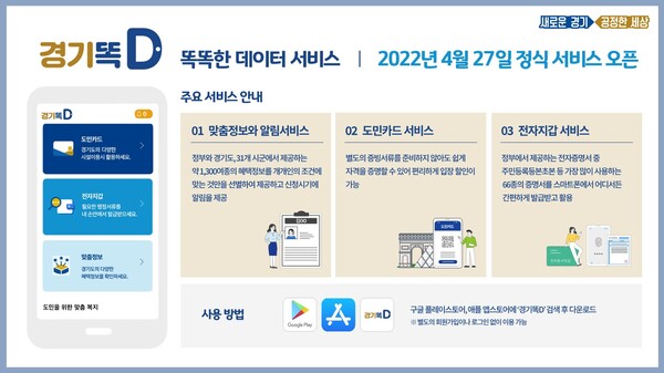 경기똑D(제공=경기도)