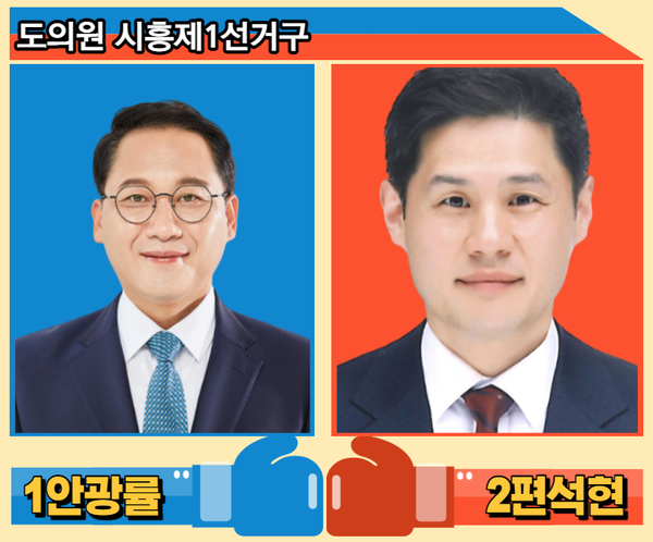 제1선거구 안광률, 편석현