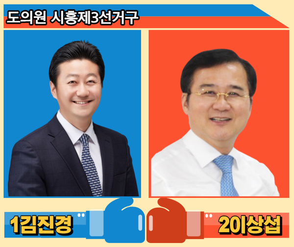 제3선거구 김진경, 이상섭