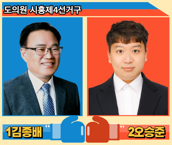 제4선거구 김종배, 오승준