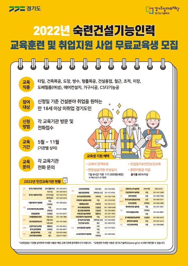 숙련건설기능인력 교육생 모집(제공=경기도일자리재단) 숙련건설기능인력 교육생 모집(제공=경기도일자리재단)