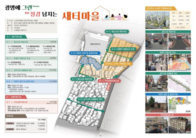 최민 의원, 광명 새터마을 가로주택 정비사업 추진관련 정담회 실시(제공=경기도의회) 최민 의원, 광명 새터마을 가로주택 정비사업 추진관련 정담회 실시(제공=경기도의회)
