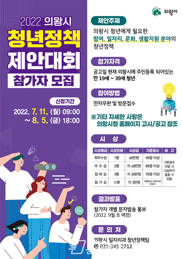  의왕시 청년정책 제안대회(사진제공=의왕시)