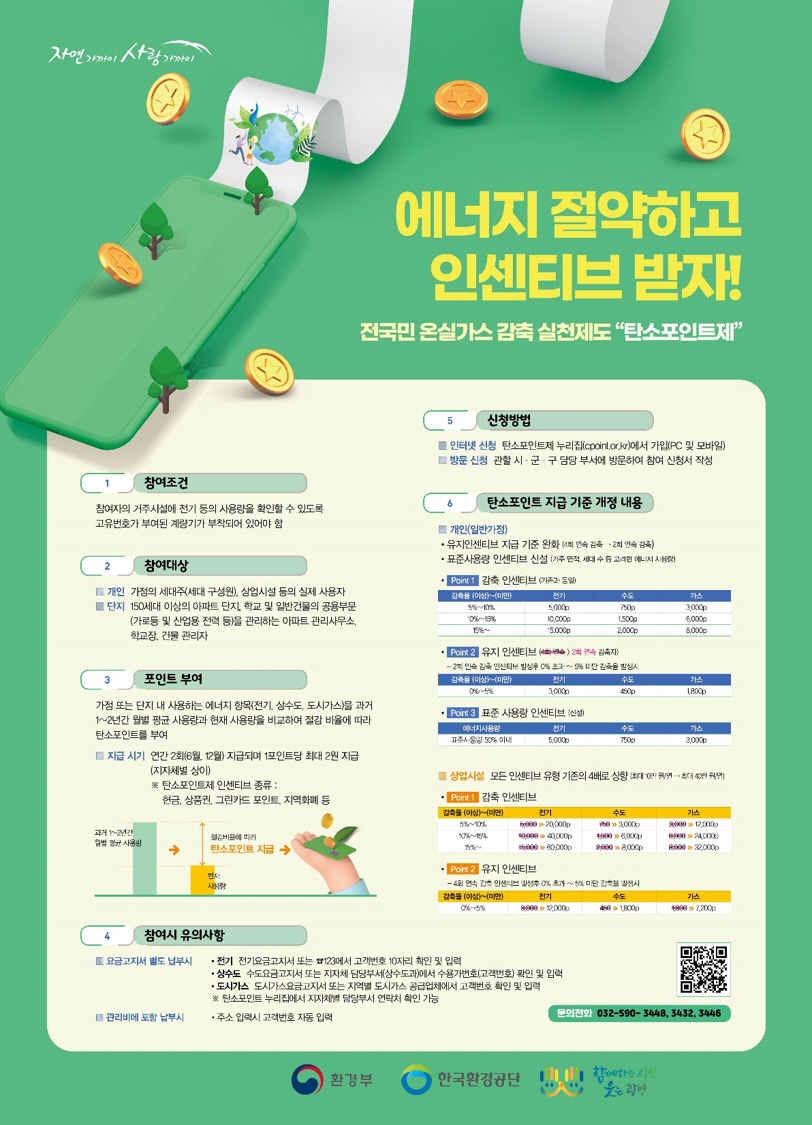 탄소포인트제 포스터(제공=광명시) 탄소포인트제 포스터(제공=광명시)