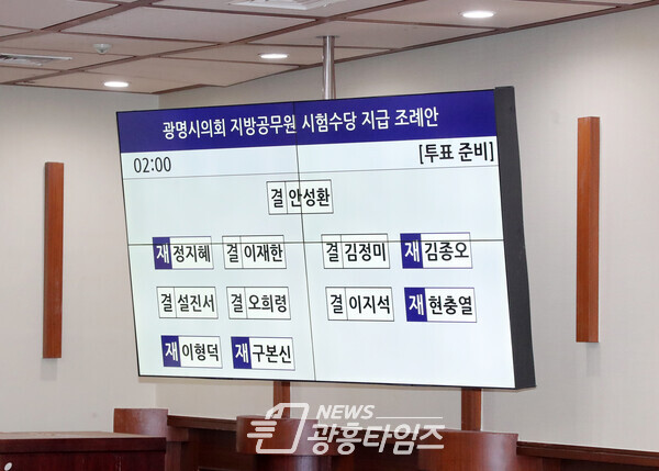 전자투표시스템으로 의결하는 모습(사진제공=광명시의회) 전자투표시스템으로 의결하는 모습(사진제공=광명시의회)