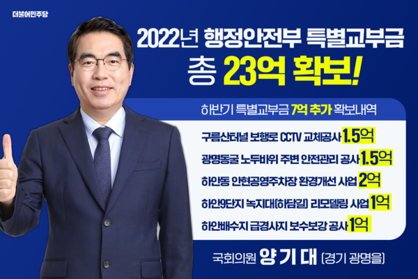 양기대 의원, 행안부 특별교부금 총 23억 확보(제공=양기대 의원실) 양기대 의원, 행안부 특별교부금 총 23억 확보(제공=양기대 의원실)
