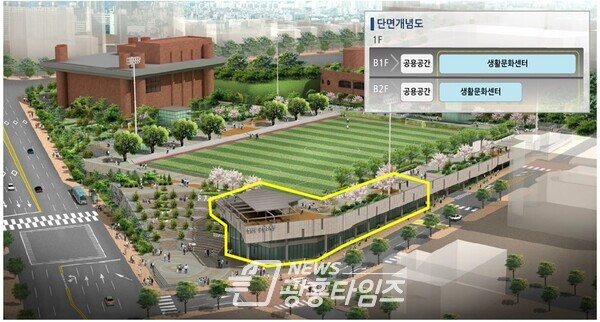 광명시 인생다목작센터 개념도(제공=광명시) 광명시 인생다목작센터 개념도(제공=광명시)