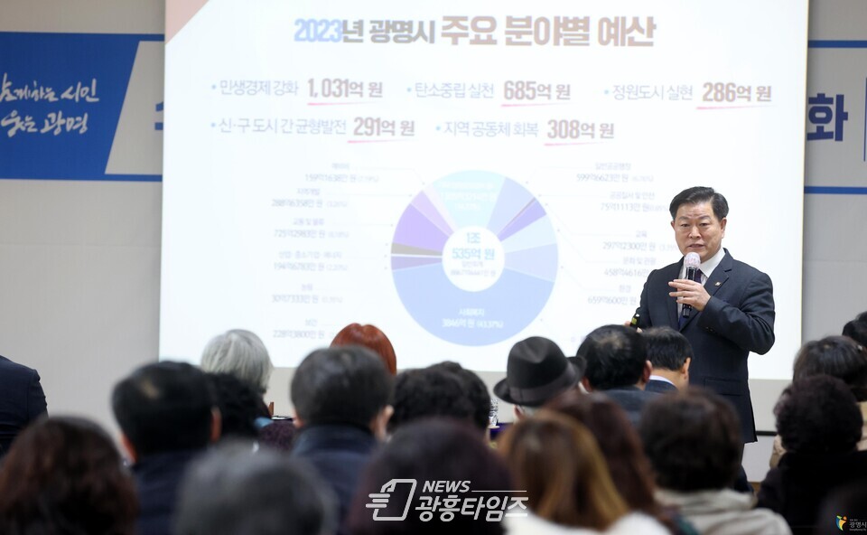 광명시는 지난 6일부터 16일까지 9일간 18개 동에서 ‘2023년 동방문 인사 및 시민과의 대화’를 성황리에 마무리했다_지난 7일 소하2동 시민과의 대화(사진제공=광명시)
