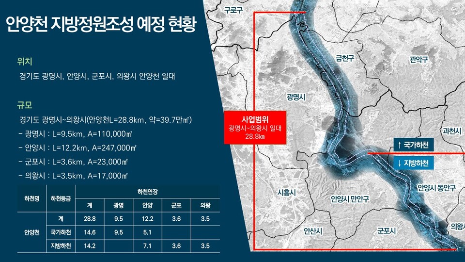 24일 광명시에 따르면 산림청은 지방정원 예정지 신청에 대한 사전 현장실사와 평가를 거쳐 지난 21일 안양천 지방정원 조성예정지 지정을 승인했다(제공=광명시) 24일 광명시에 따르면 산림청은 지방정원 예정지 신청에 대한 사전 현장실사와 평가를 거쳐 지난 21일 안양천 지방정원 조성예정지 지정을 승인했다(제공=광명시)