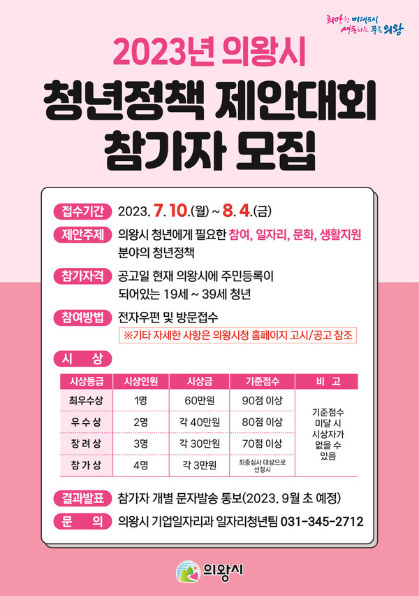  청년정책 제안대회(제공=의왕시)