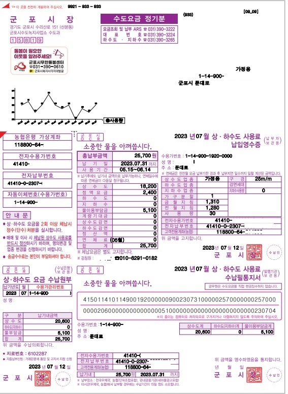 수도요금고지서발송분_무한돌봄 홍보(제공=군포시)