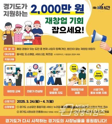폐업 소상공인의 재도전! ‘경기도 재창업 지원사업’ 참여자 모집