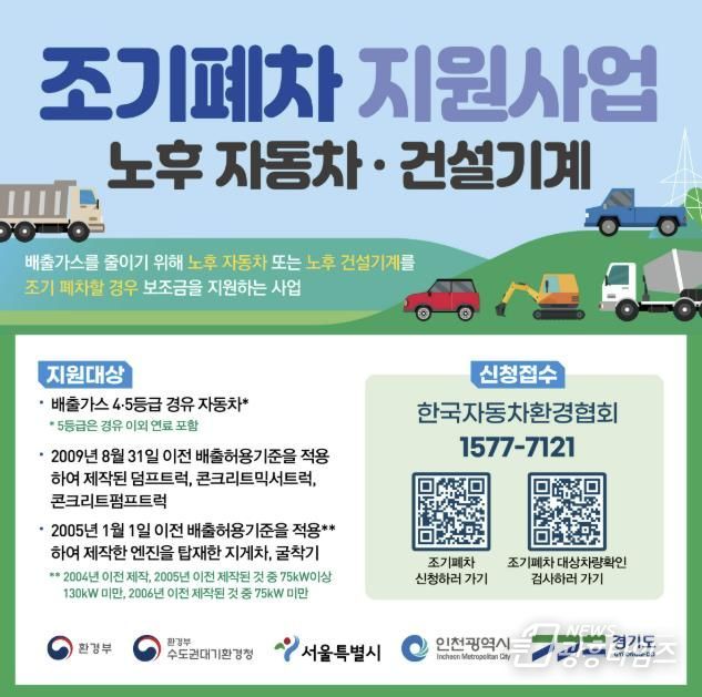 노후자동차 조기폐차 지원 확대 안내문