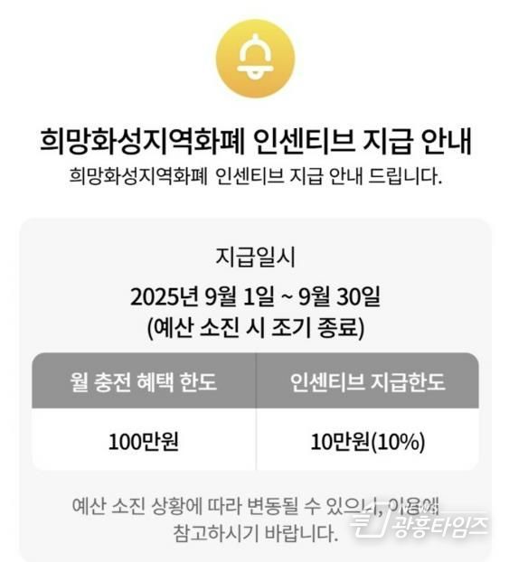 지역화폐 확대 발행 안내문