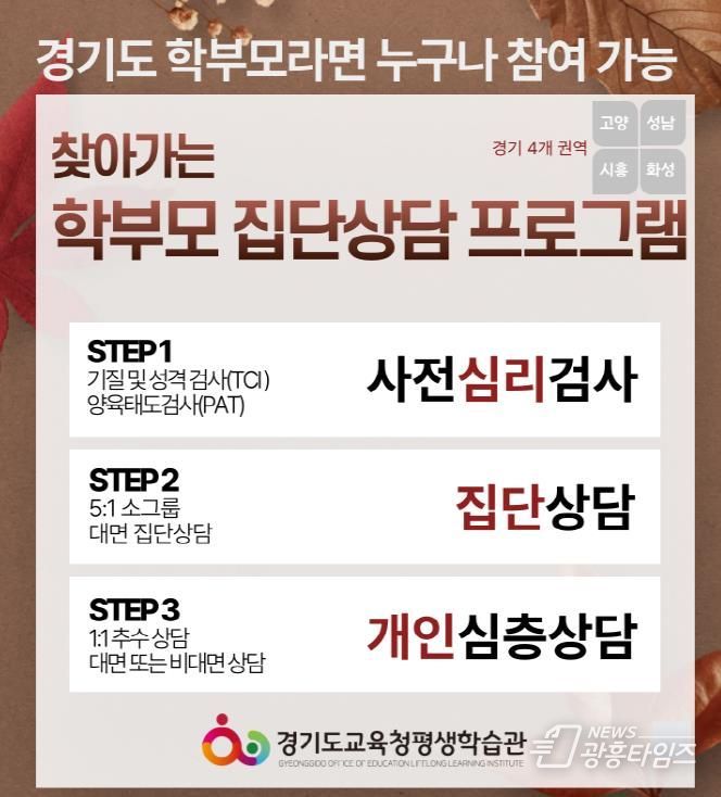찾아가는 학부모집단상담 웹포스터