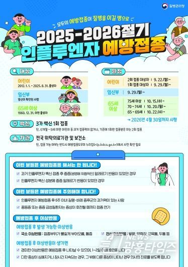 25-26절기 인플루엔자 국가예방접종 안내문