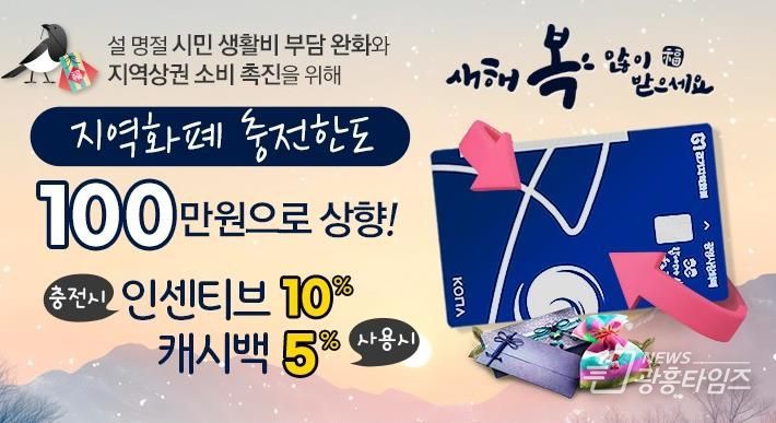 광명사랑화폐 2월 충전한도 상향 안내문.