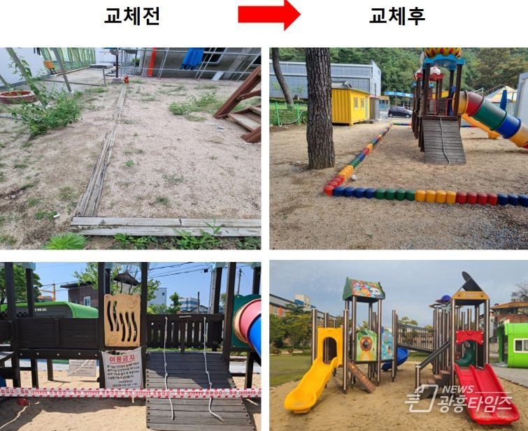2026년 어린이놀이시설 개선 사업 추진