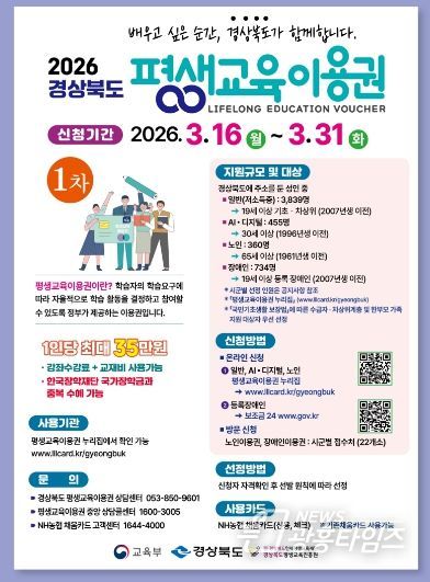 교육 소외계층 5,388명에 평생교육 이용권 지원