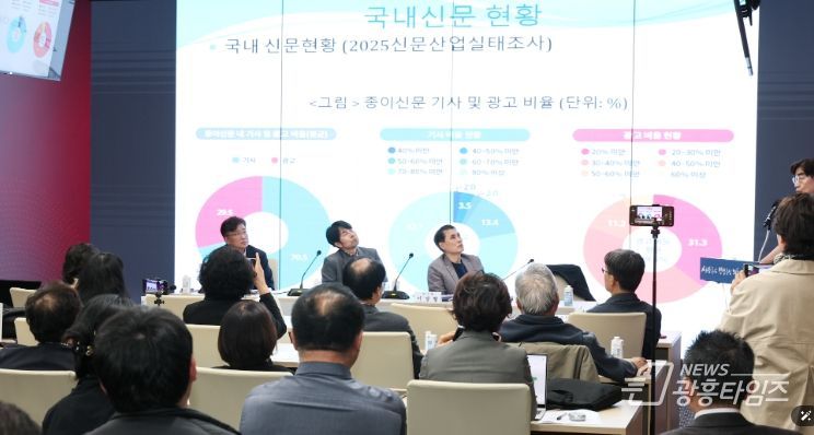 지역언론 육성과 경기도 홍보 집행 개선을 위한 지역언론 기자간담회