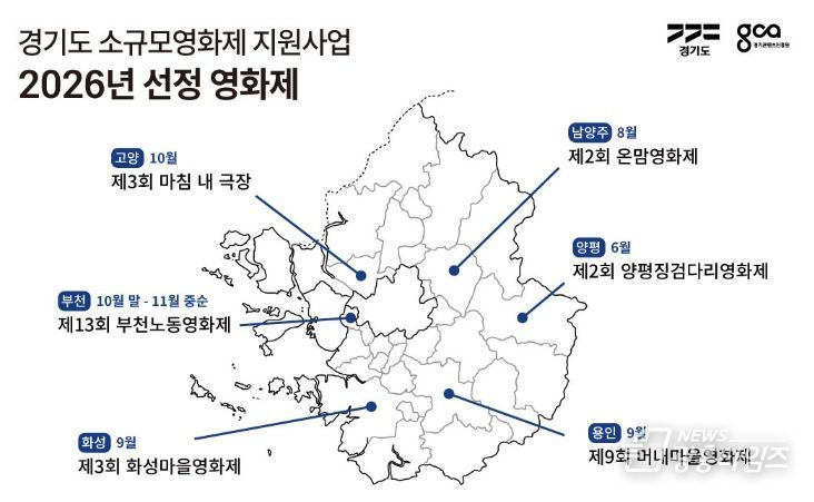 소규모영화제
